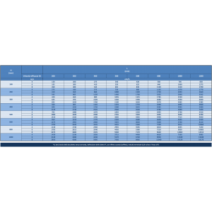 GRIGLIA DI RIPRESA 200X200 MM RAL 9016