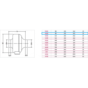 VENTILATORE CENTRIFUGO IN LINEA D.100 MM