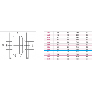 VENTILATORE CENTRIFUGO IN LINEA D.160 MM