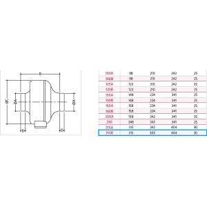 VENTILATORE CENTRIFUGO IN LINEA D.315 MM