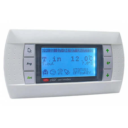 DISPLAY PGNE 132×64 PIXEL DA PARETE