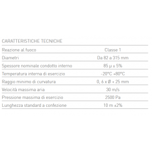 TUBO FLESSIBILE IN RESINE POLIOLEFINICHE D.127 MM - 10MT